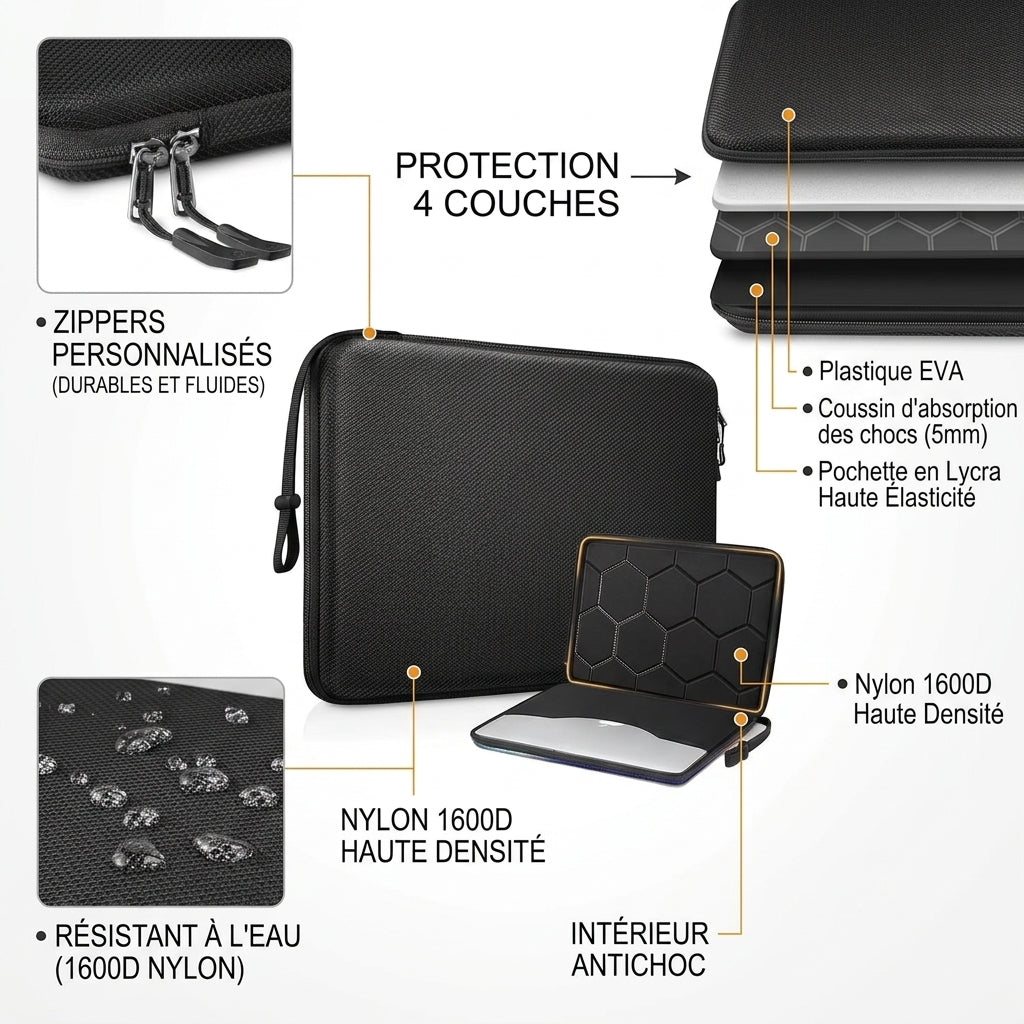 Bastion - Étui Rigide Antichoc pour Ordinateur Portable - Protection 360°