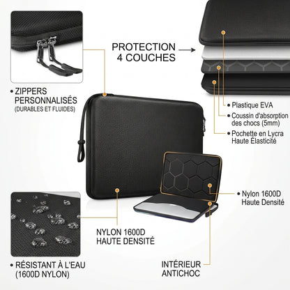 Bastion - Étui Rigide Antichoc pour Ordinateur Portable - Protection 360°