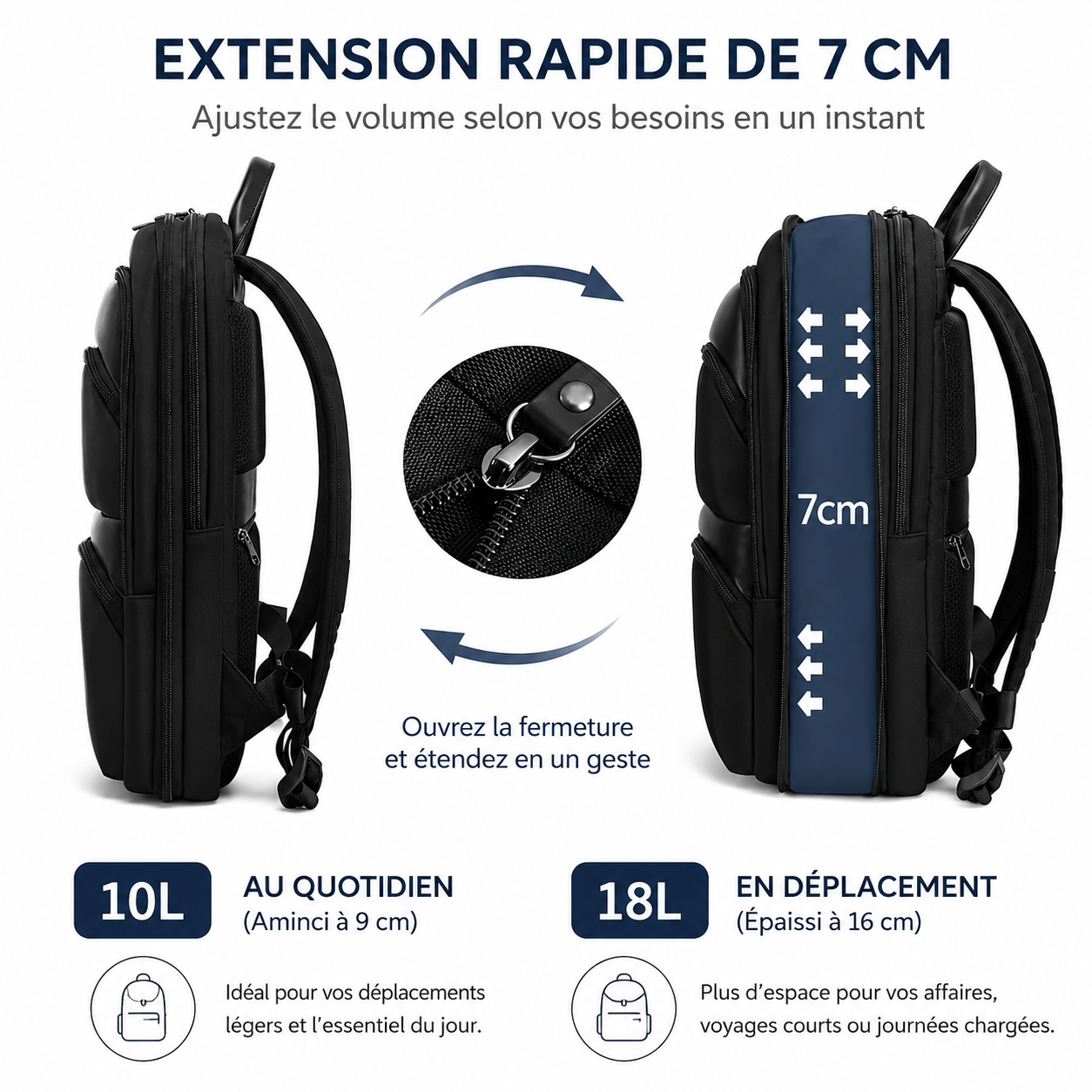 Sénat – Sac à Dos Professionnel Confort Plus