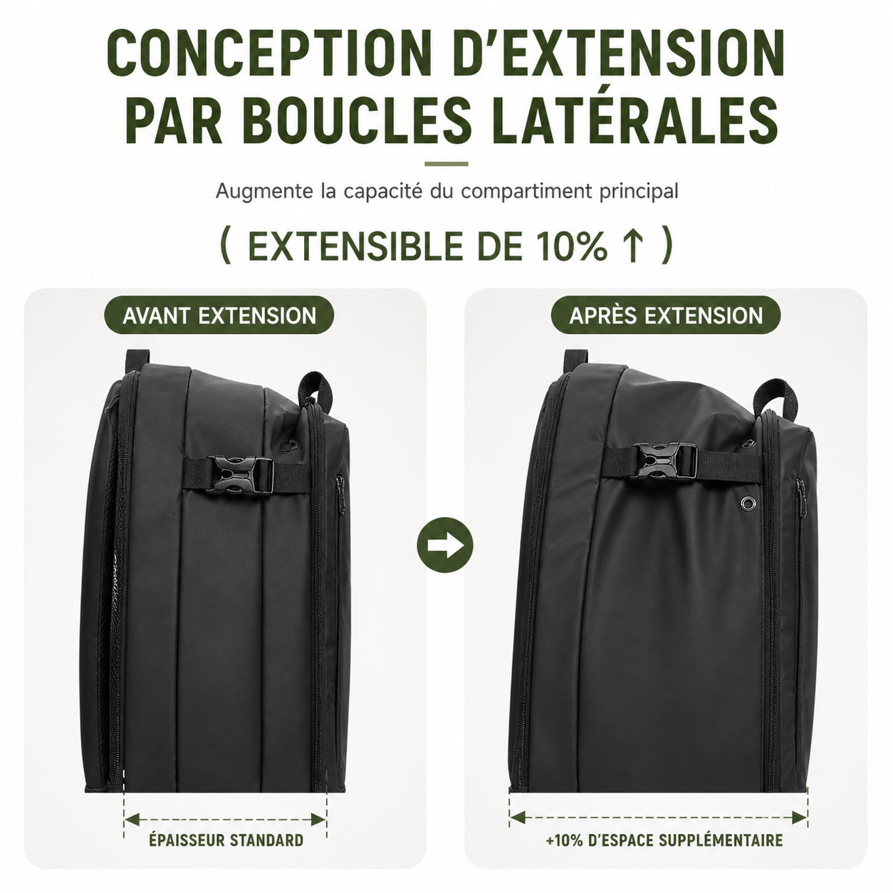 Altaï – Sac à Dos de Voyage Extensible 28L-38L