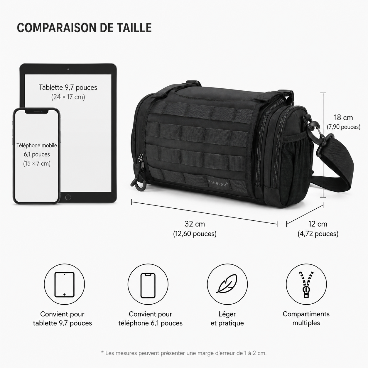 Khyber – Sac Bandoulière Tactique Imperméable & Polyvalent