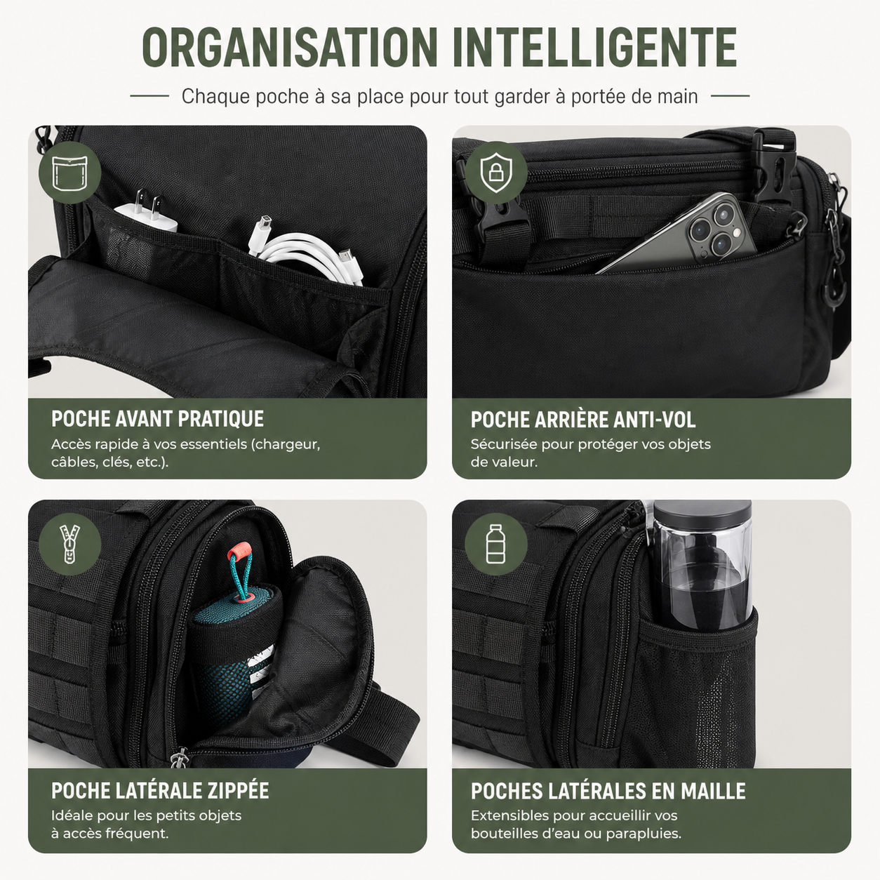 Khyber – Sac Bandoulière Tactique Imperméable & Polyvalent