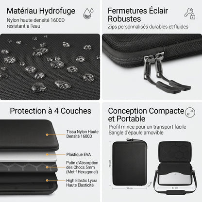 Bastion - Étui Rigide Antichoc pour Ordinateur Portable - Protection 360°