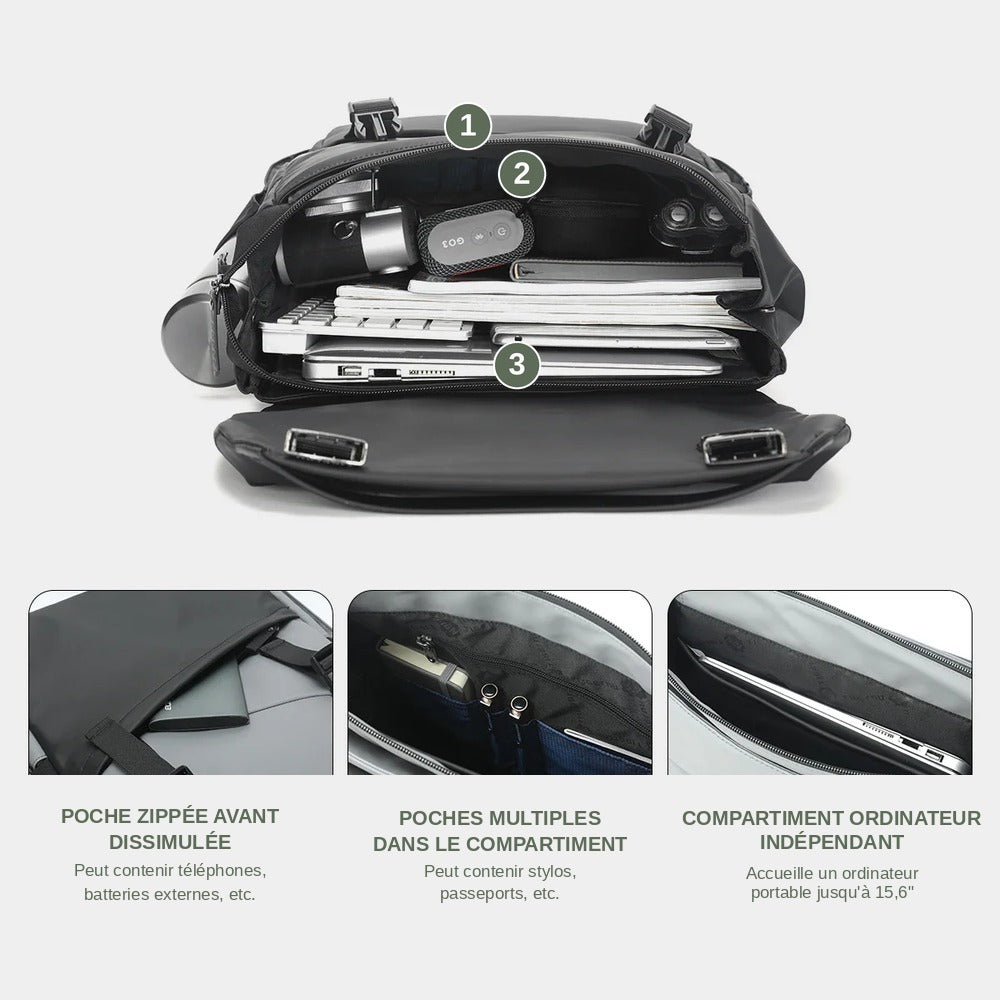 Sillan – Sac à dos de Voyage Urbain Imperméable